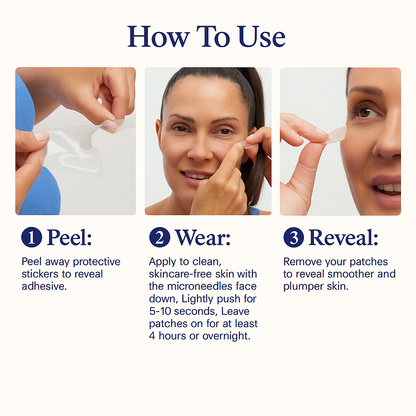 Nuvia™  Dissolving Micro needle Eye Patches